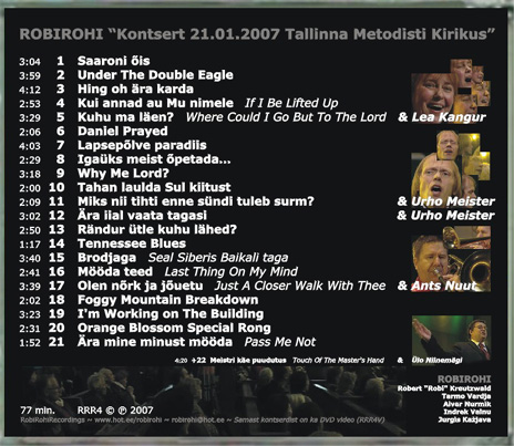 CD-karp tagant