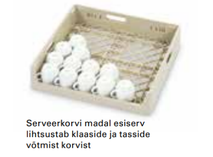 Serveerkorv Metos tassidele ja klaasidele - Image 3