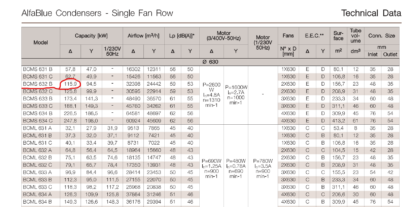 Kondensaator Alfa Laval  BCMS 632B - Image 6